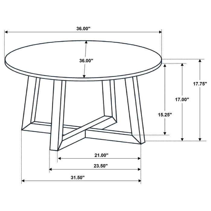 Enlow - Round Table