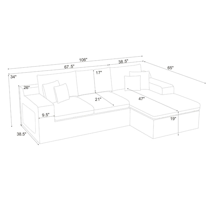 Compressed Sectional