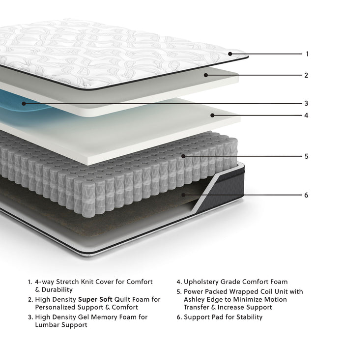 12 Inch Pocketed Hybrid - Queen Mattress - White