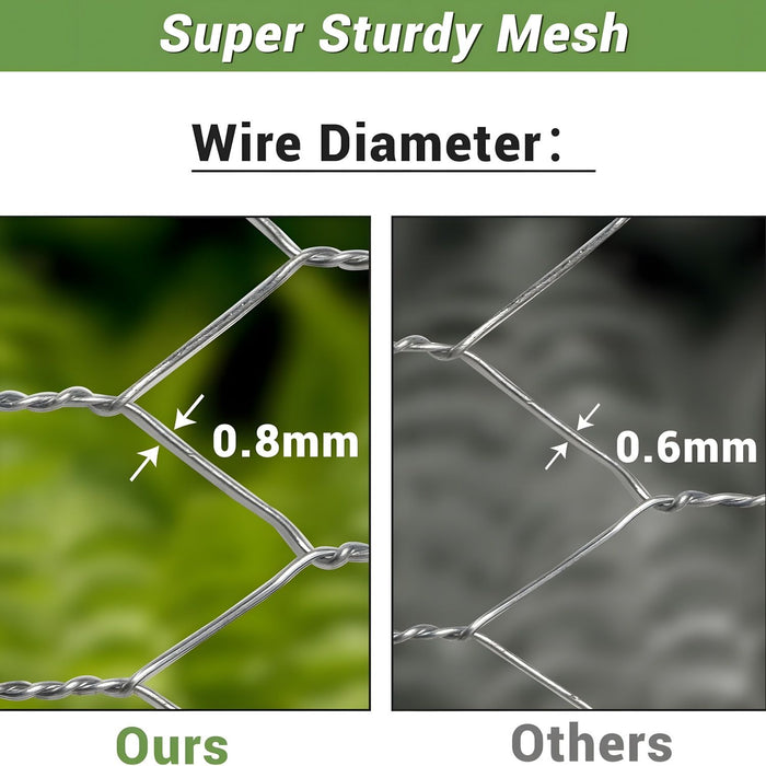 Galvanized Metal Hexagonal Mesh For Garden Protection