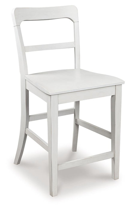 Greddinton - Barstool (Set of 2)