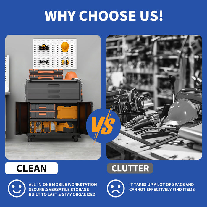 Rolling Tool Cabinet Heavy Duty Garage Storage With Lockable Doors & Drawers