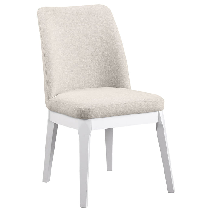 Rupert - Upholstered Dining Side Chair (Set of 2)