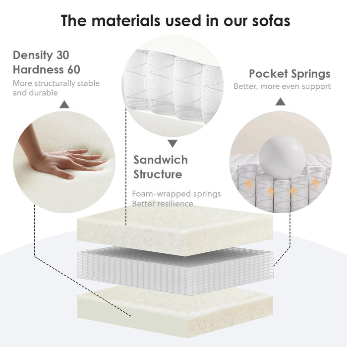 4 Seater Sofa With Fabric, 30D, 60 Hardness Full Sponge, 4 Pillow For Living Room, Home Furniture Sleeper Sectional Sofa For Apartment